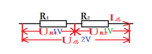 教你应用串联分压判断电阻间的关系