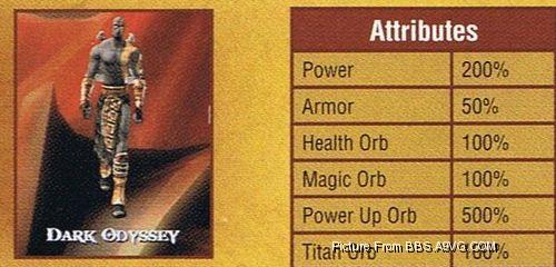 [PS2]《战神2》隐藏服装图文详解