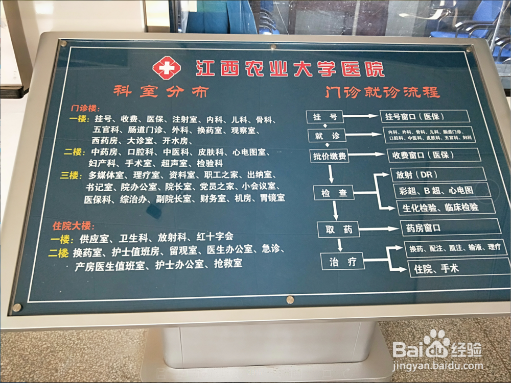 【校园指南】江西农业大学校医院篇