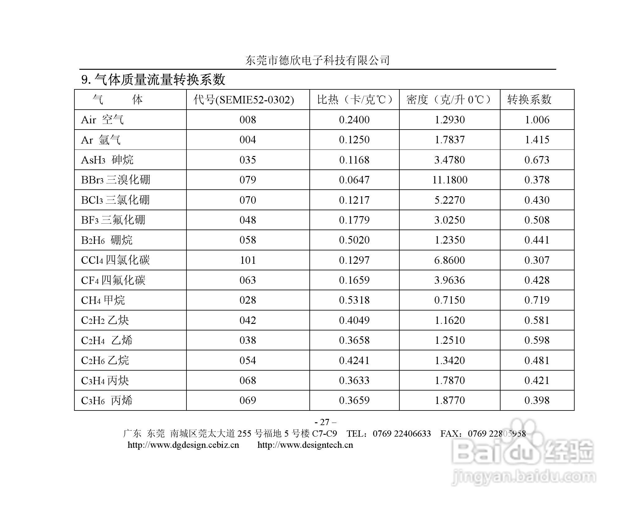 德欣电子MFC气体质量流量控制器说明书:[3]