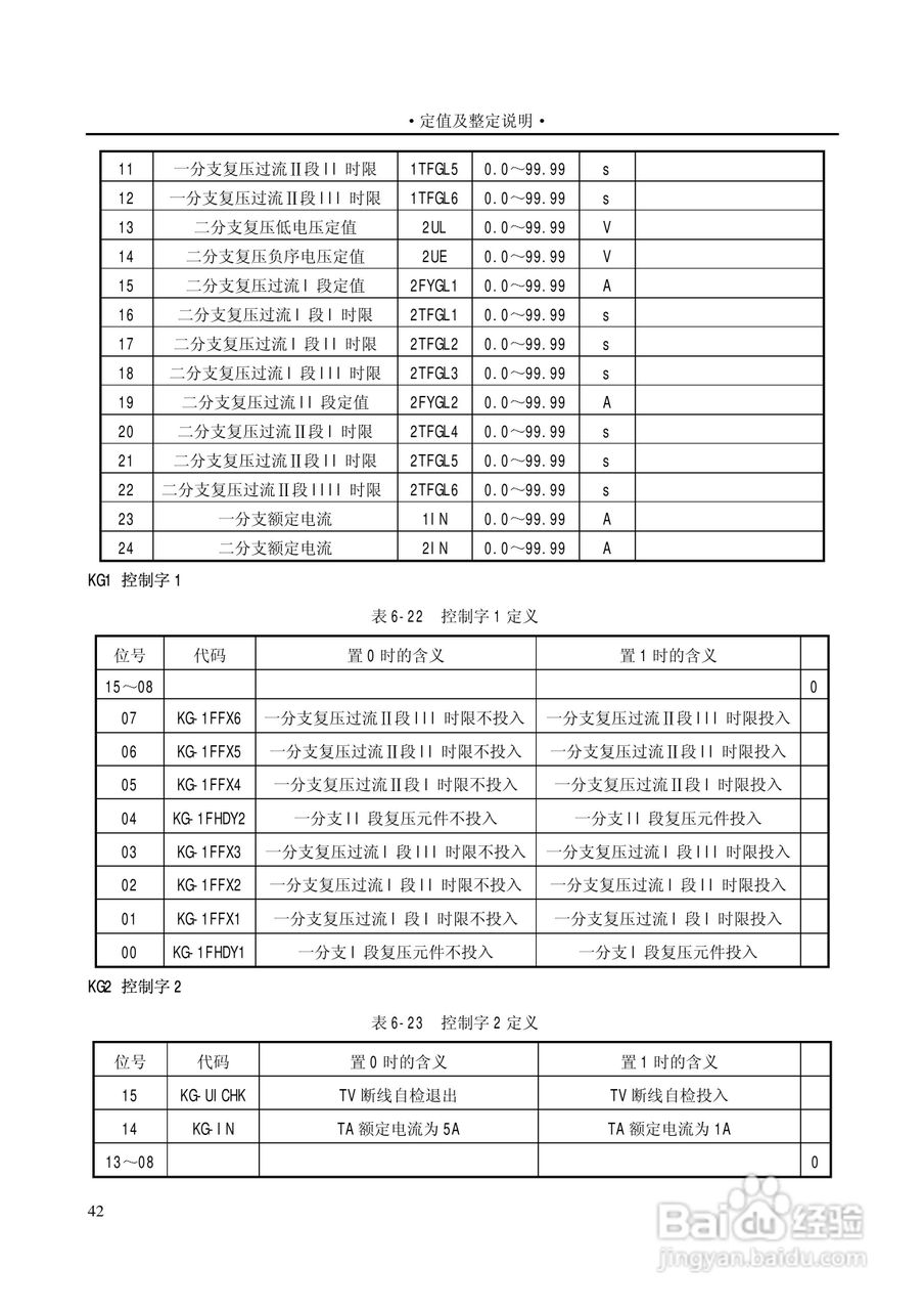 PST1200变压器保护装置说明书:[5]