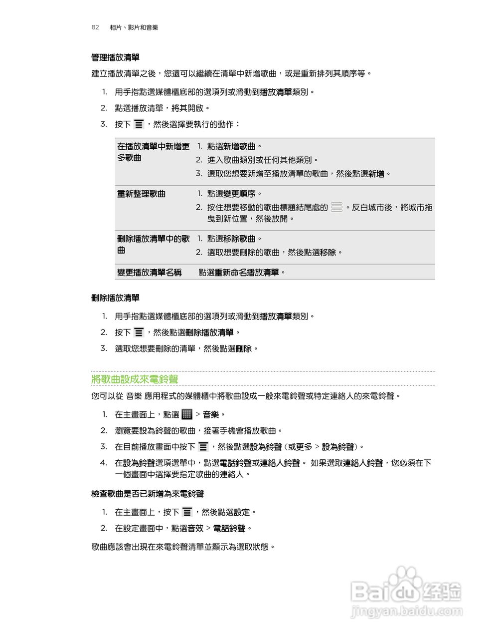 多普达HTC Explorer A310e手机使用说明书:[9]