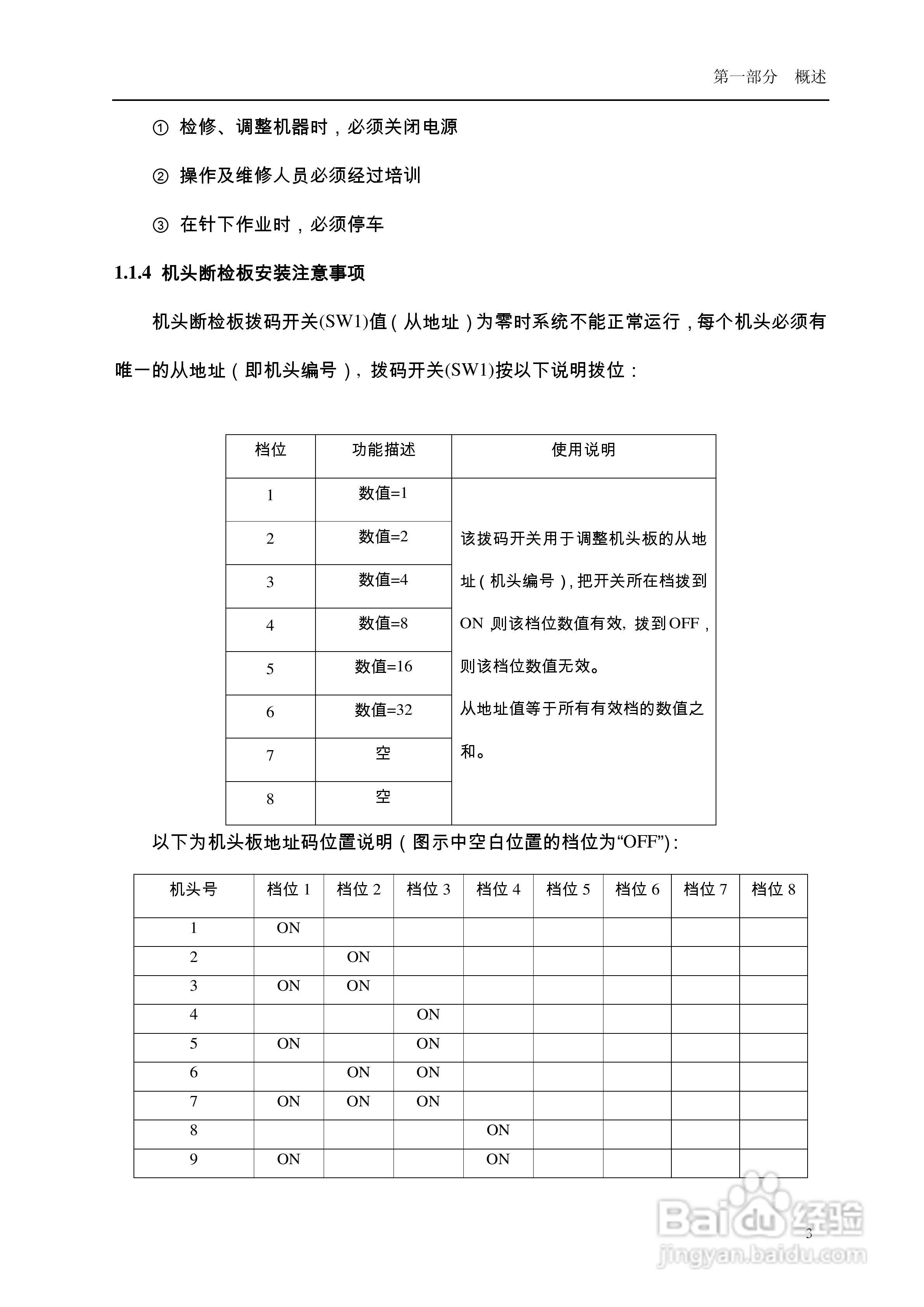 A68电脑刺绣机说明书:[1]