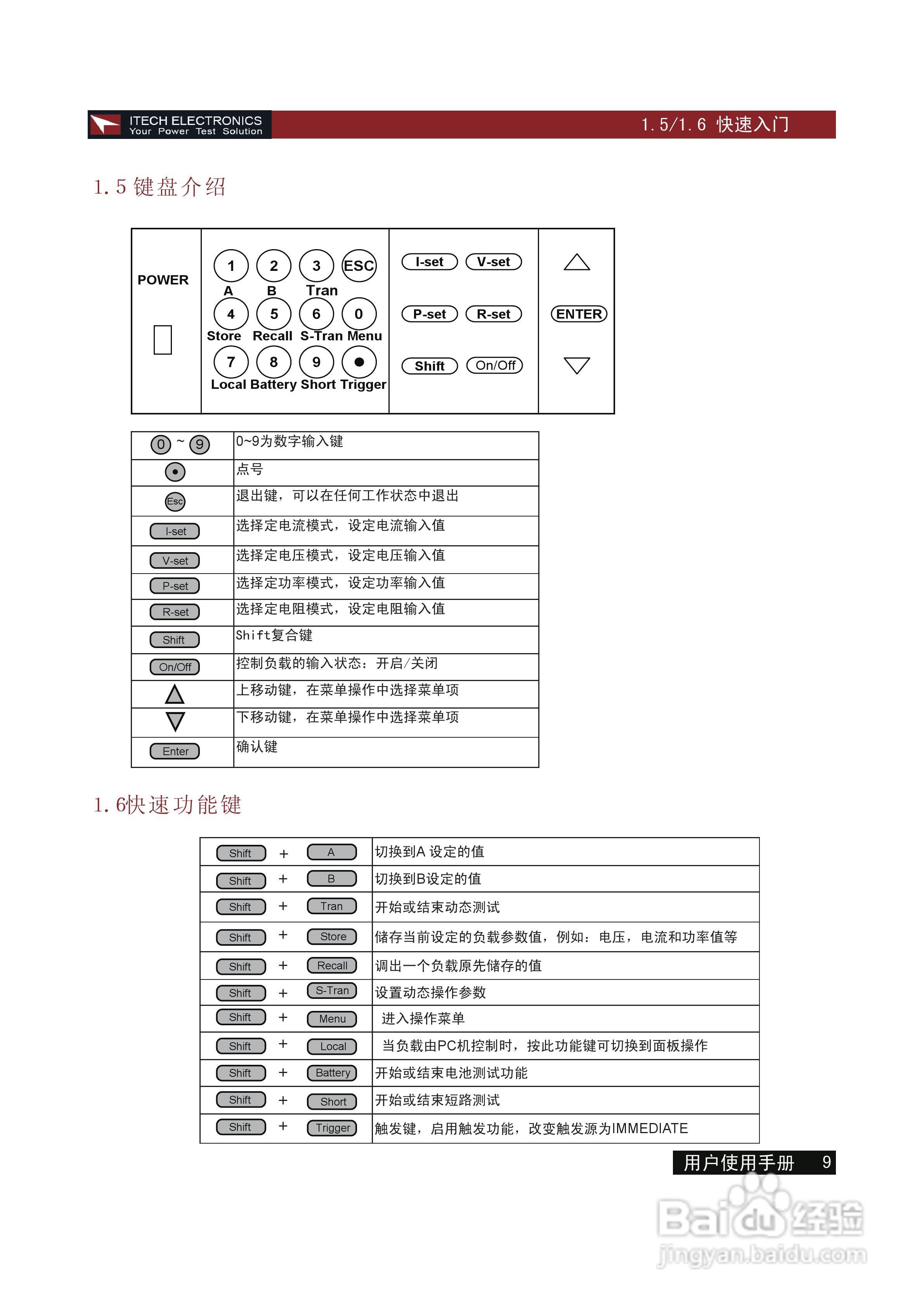艾德克斯IT8512C电子负载说明书:[1]