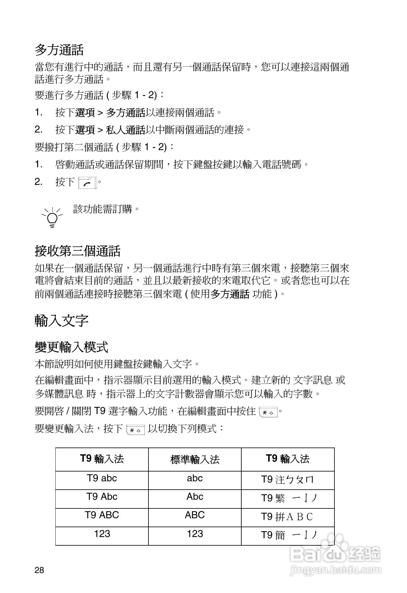 东芝TS30手机使用说明书:[4]
