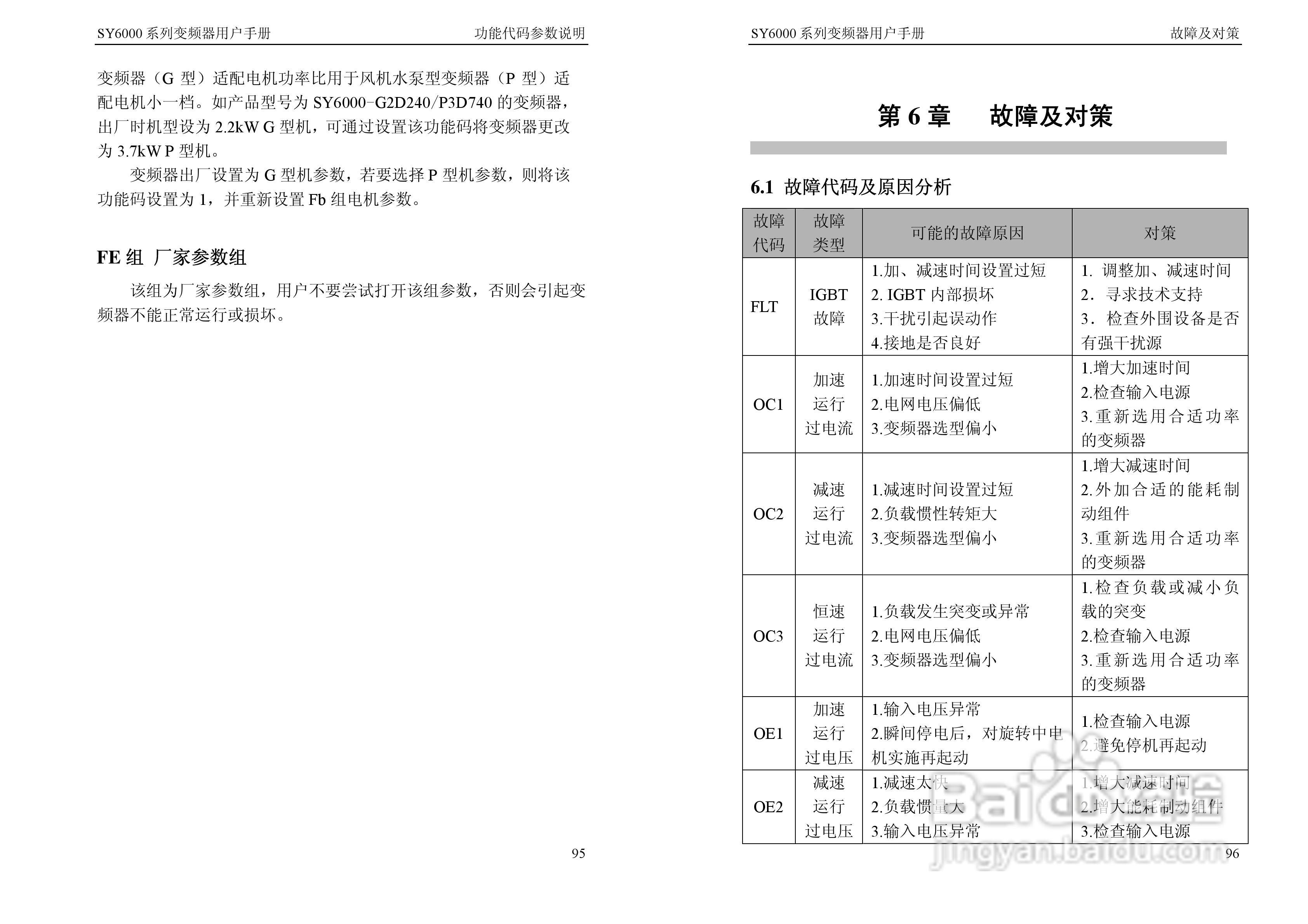神源SY6000-G40040变频器用户手册:[5]