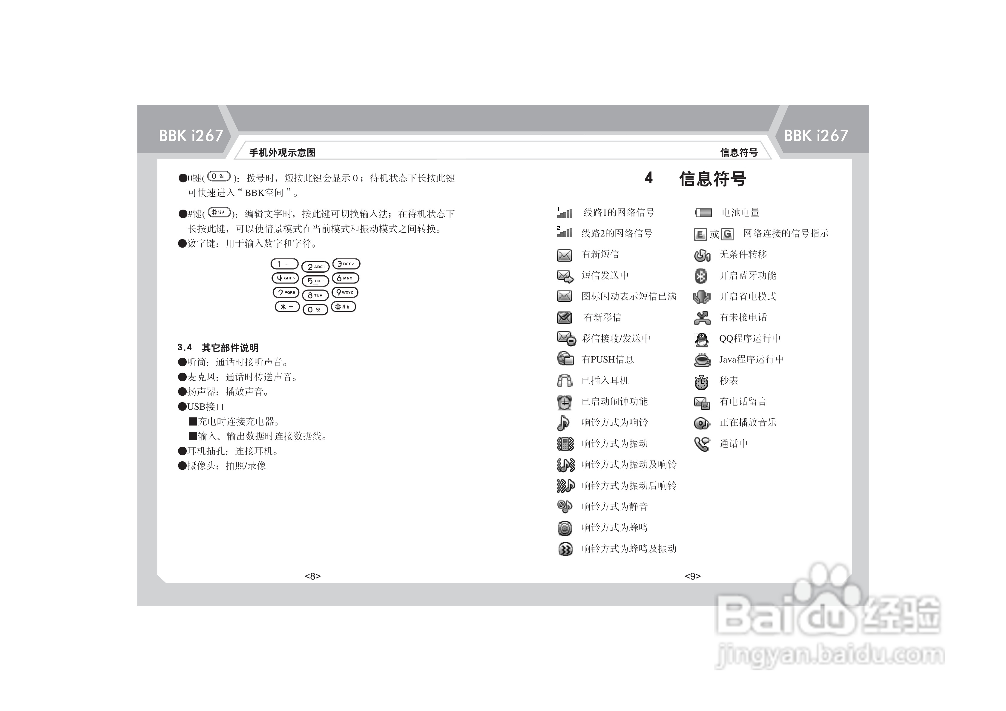 步步高i267手机使用说明书:[2]