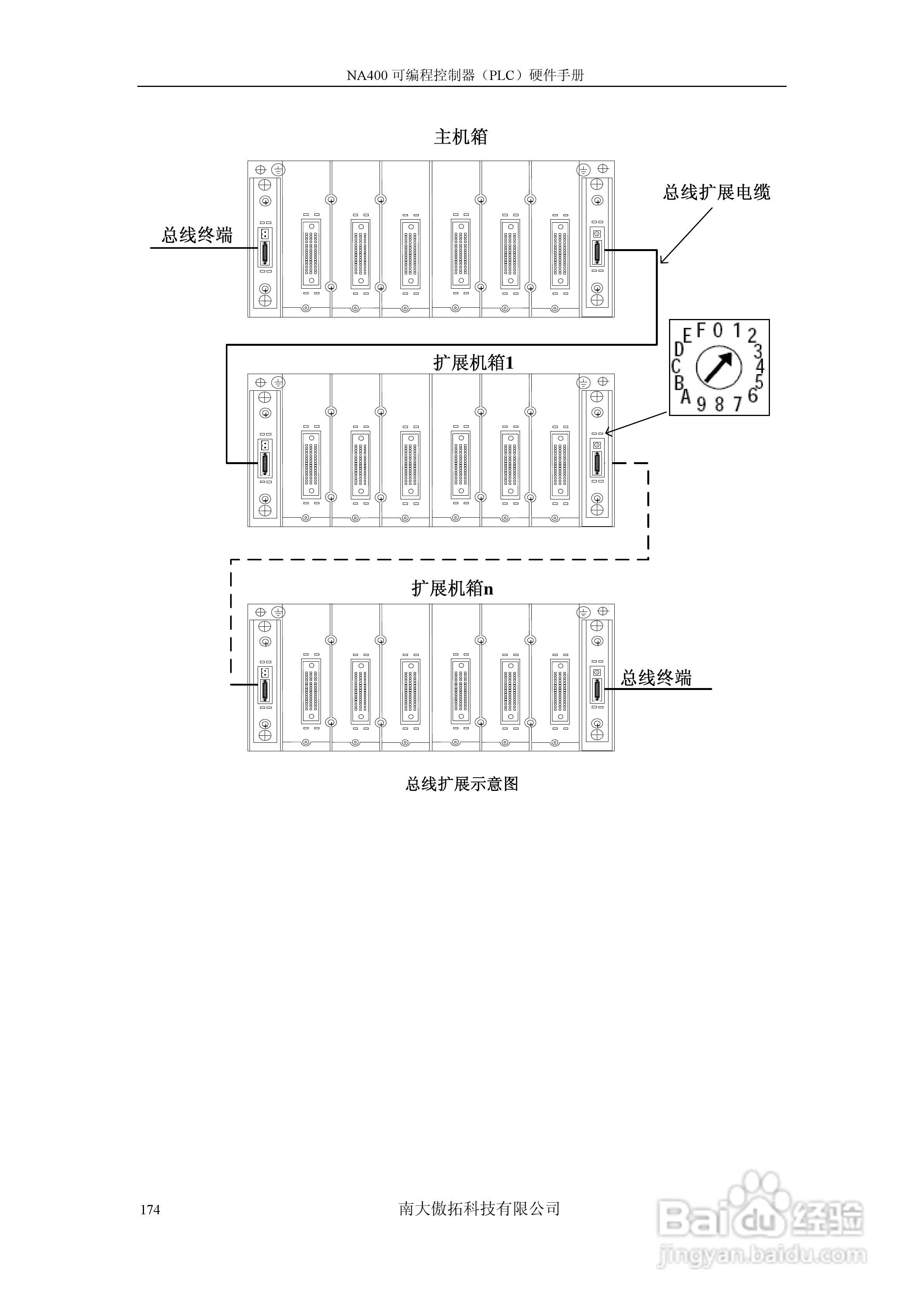 傲拓NA400可编程控制器硬件手册V1.8:[18]
