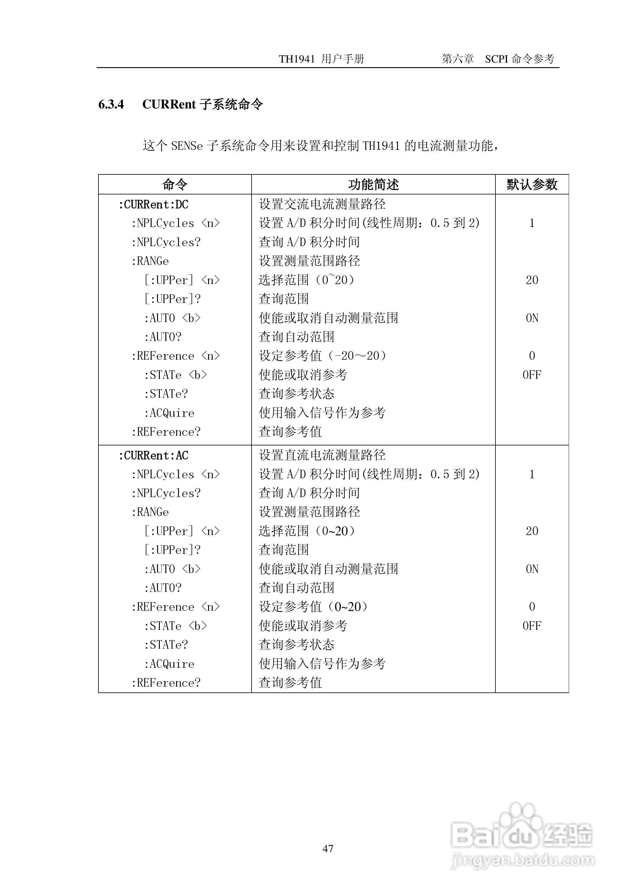 锦流源电子TH1941数字多用表说明书:[6]