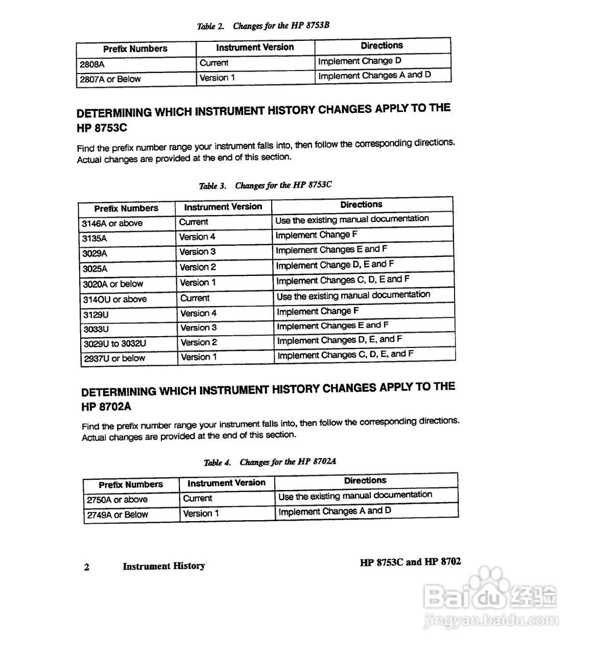 HP8753A/B/ C分析仪说明书:[46]