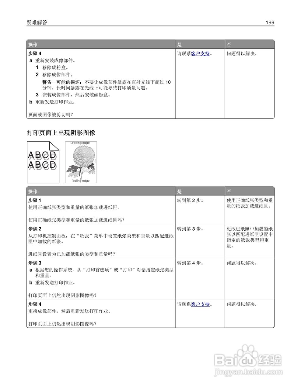 利盟Lexmark MS610de打印机说明书:[20]