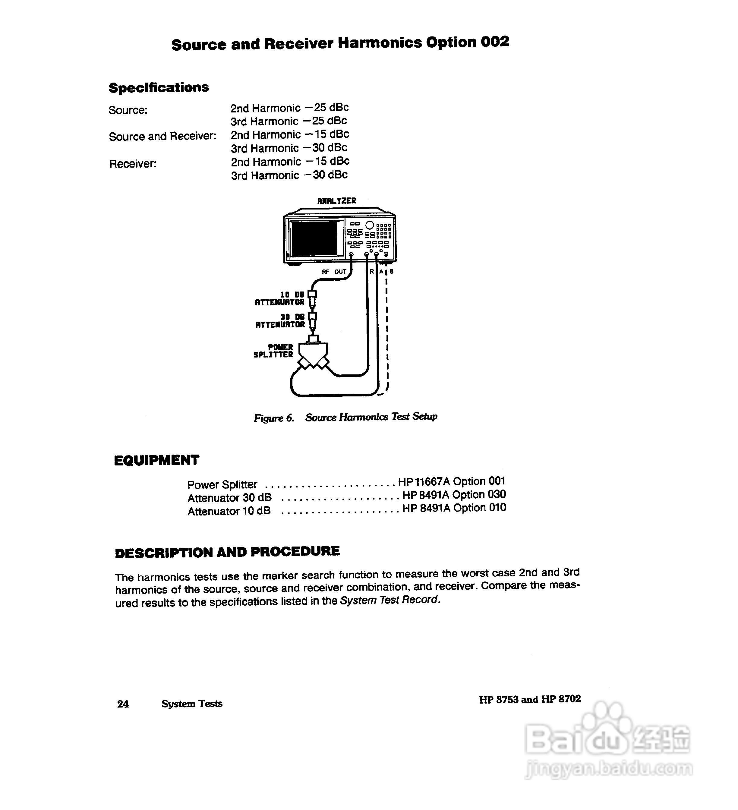 HP8753A/B/ C分析仪说明书:[5]