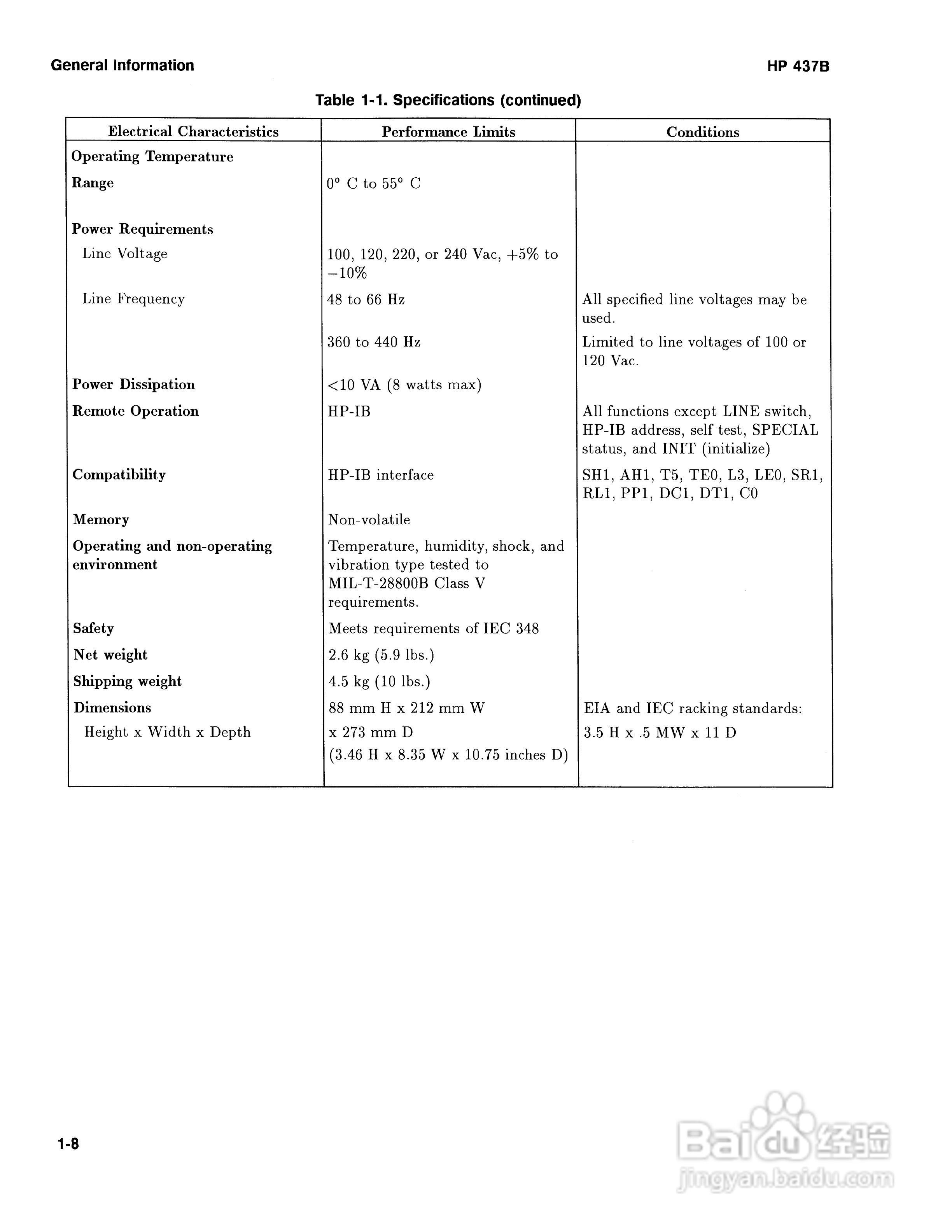 HP-437B功率计说明书:[2]