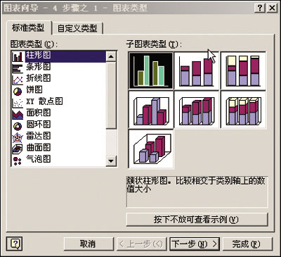 只有想不到！原来Excel图表还可以这么做！