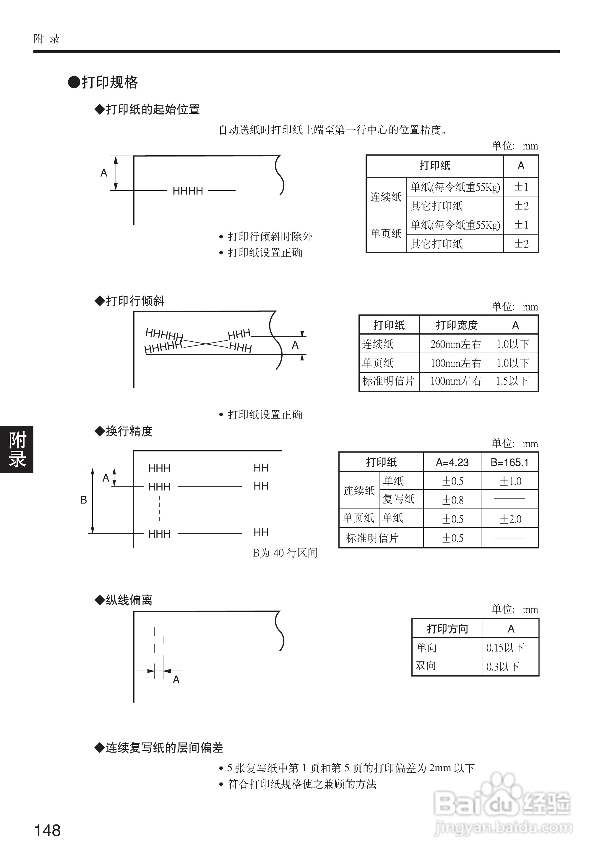 OKI MICROLINE 5500FS打印机说明书:[15]