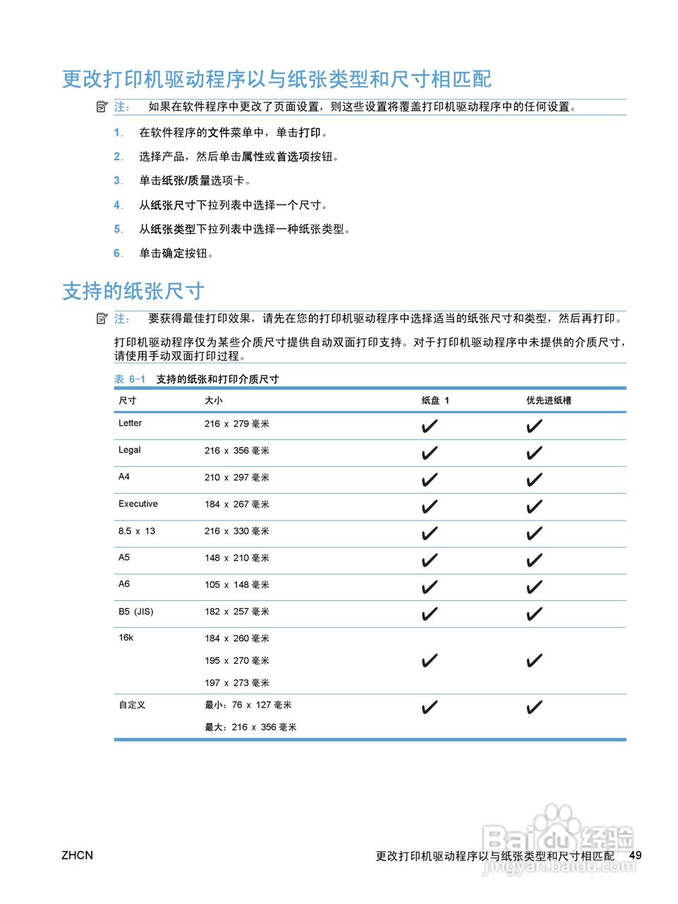 惠普 HP LaserJet M1536dnf MFP一体机说明书:[7]