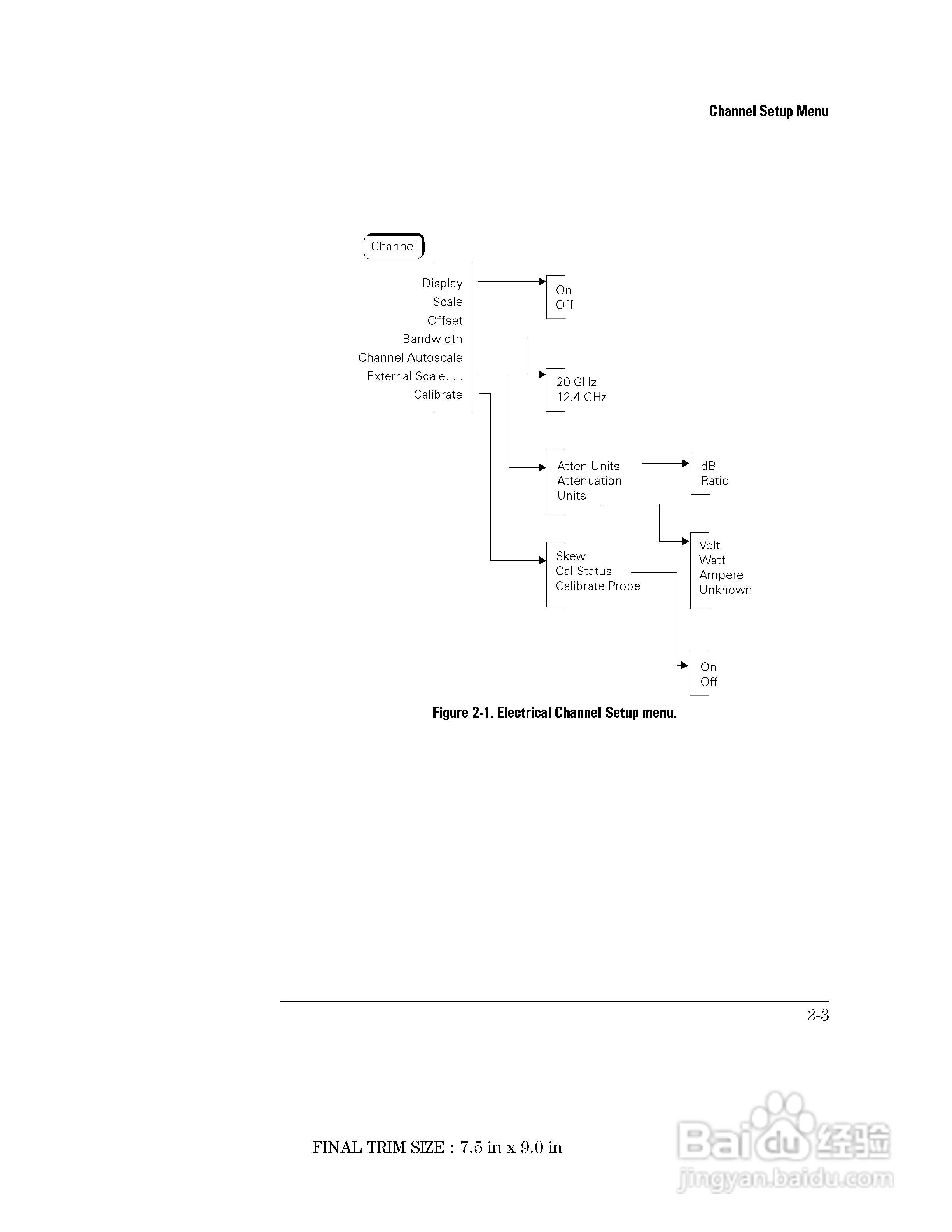 HP 83483E仪器说明书:[3]