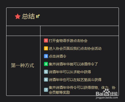 食物语诗酒传令怎么玩