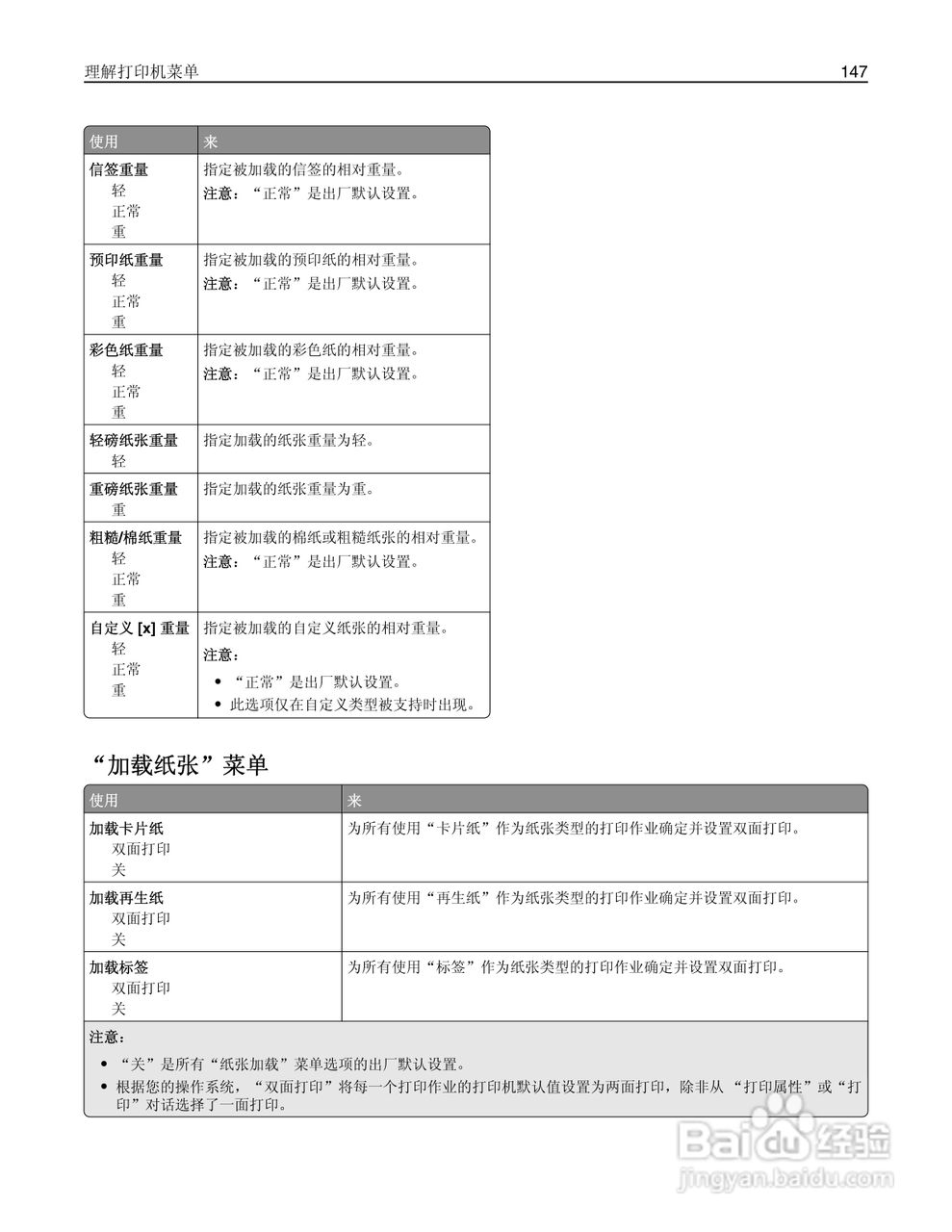 利盟Lexmark MX711打印机说明书:[15]