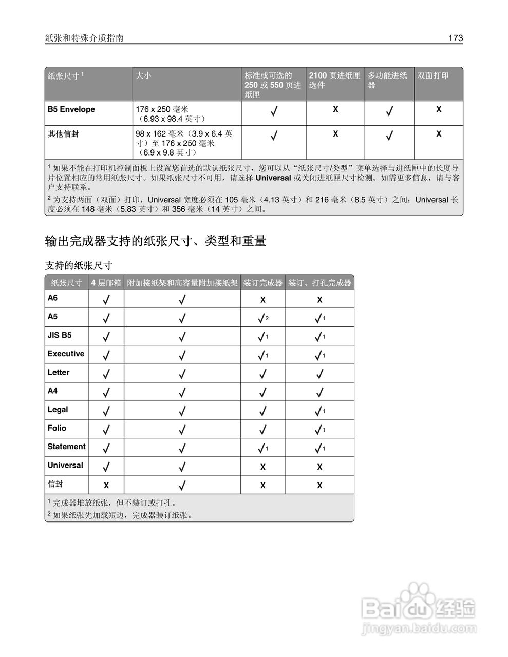 利盟Lexmark MS810打印机说明书:[18]