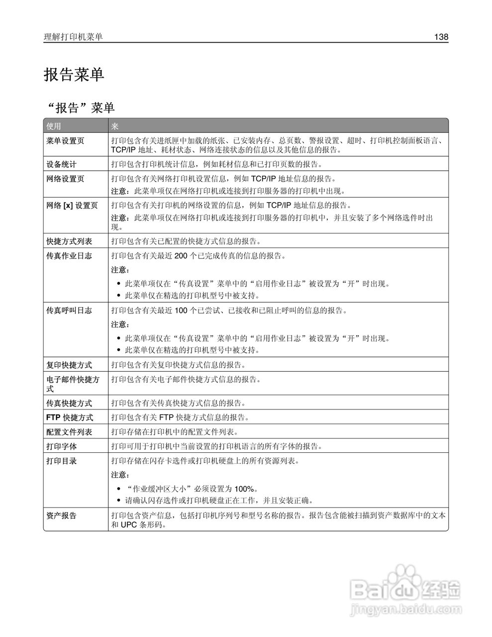 利盟Lexmark MX410de打印机说明书:[14]