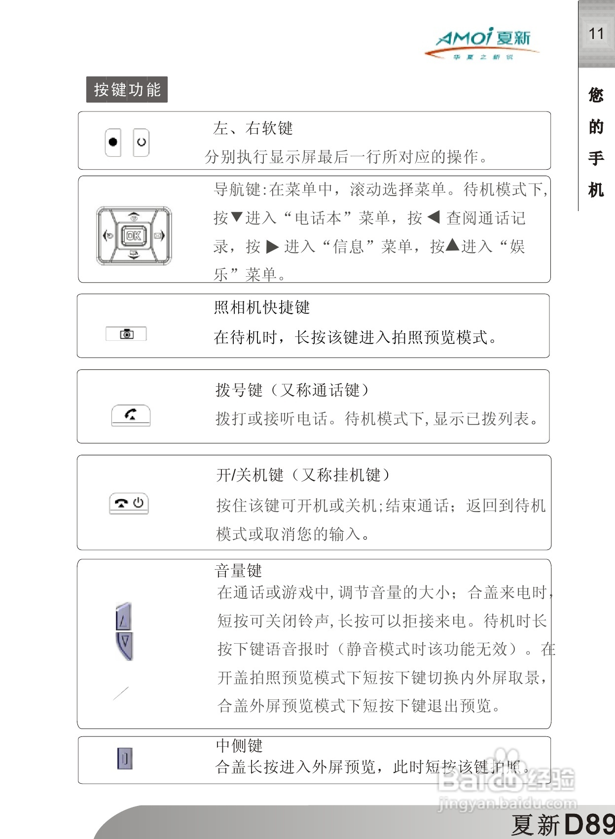 夏新D89手机使用说明书:[2]