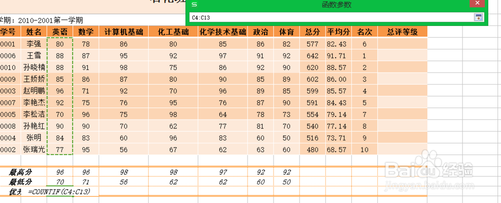 如何计算优秀率