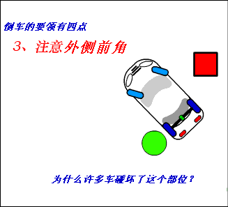 倒车困难户的必备宝典