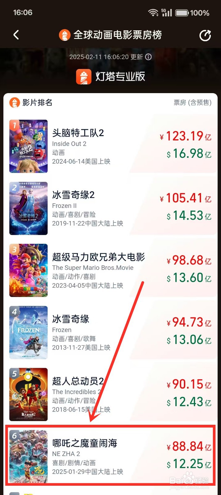 全球动画电影票房排行榜在哪查看