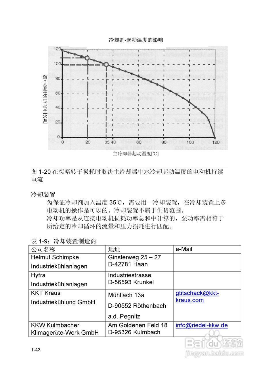 SIEMENS西门子1FW6电机说明书:[5]