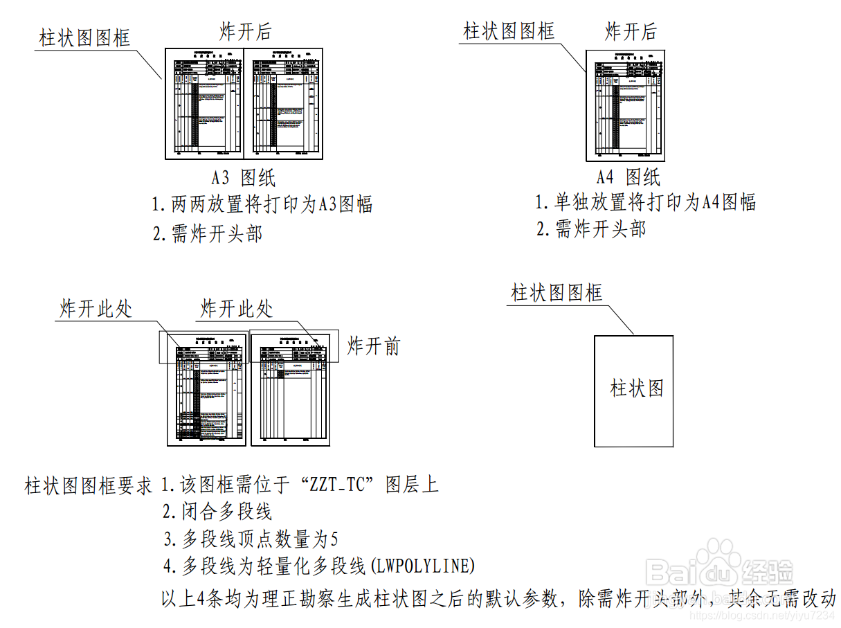 CAD2020 快速打印(批量打印)PDF