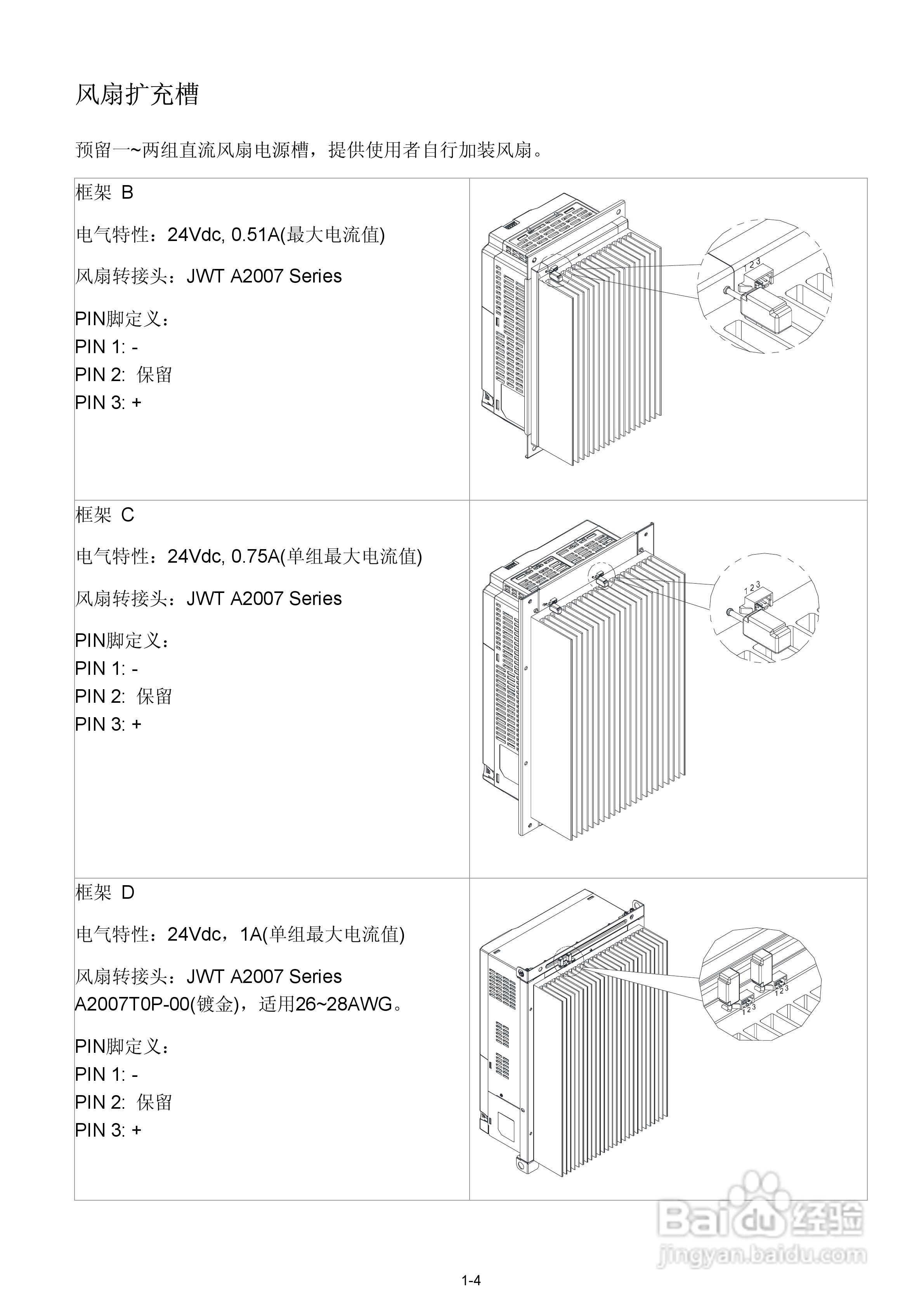 中达电通CT2000电机驱动器使用手册:[1]