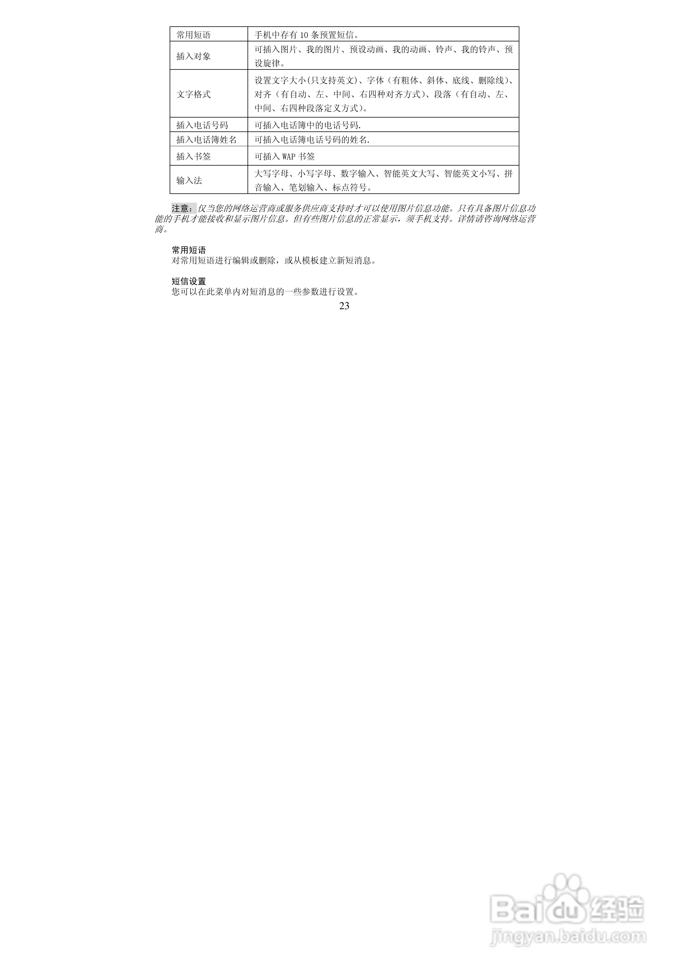 万利达MT118手机使用说明书:[3]