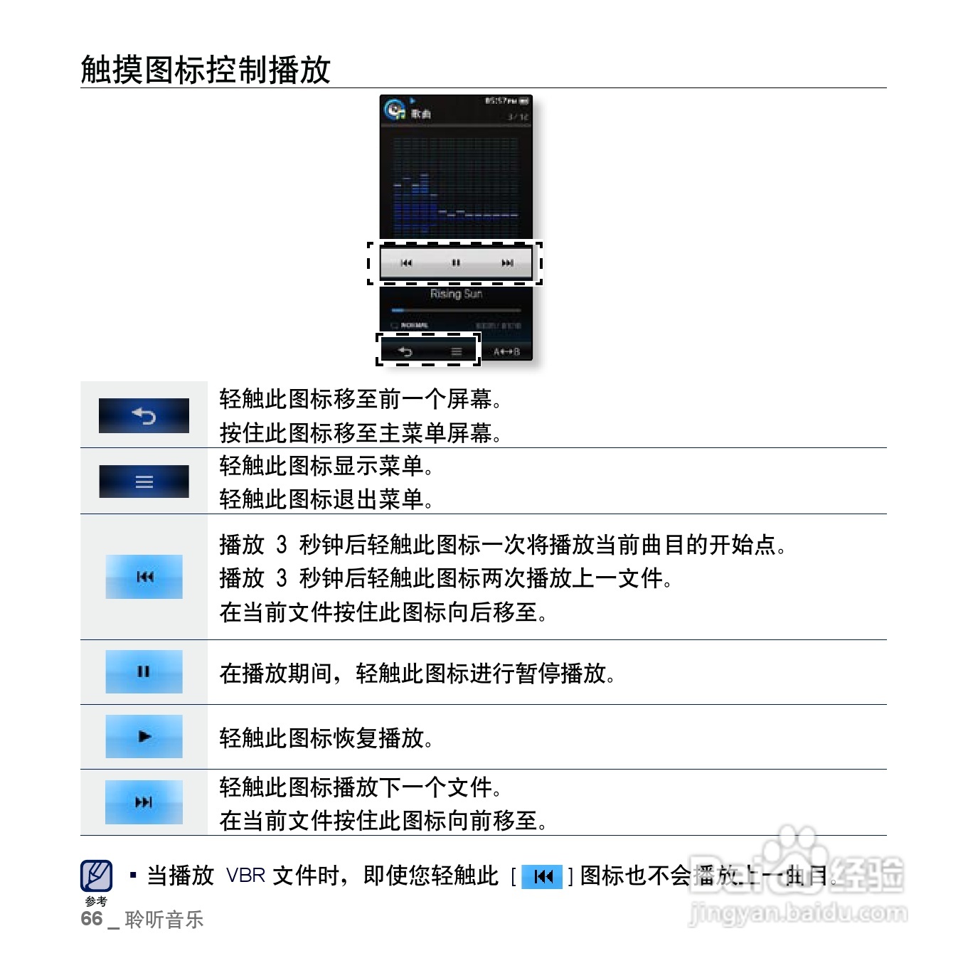 三星YP-P3 MP4播放器使用说明书:[7]