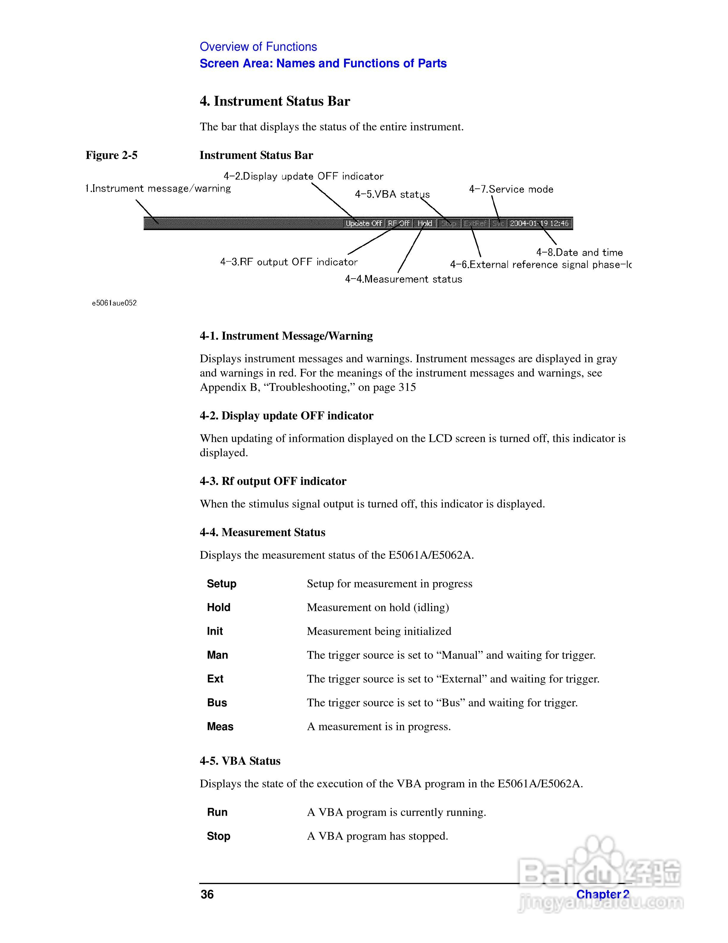 E5061A网路分析仪操作手册:[5]