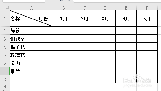 怎样在表格中画斜线