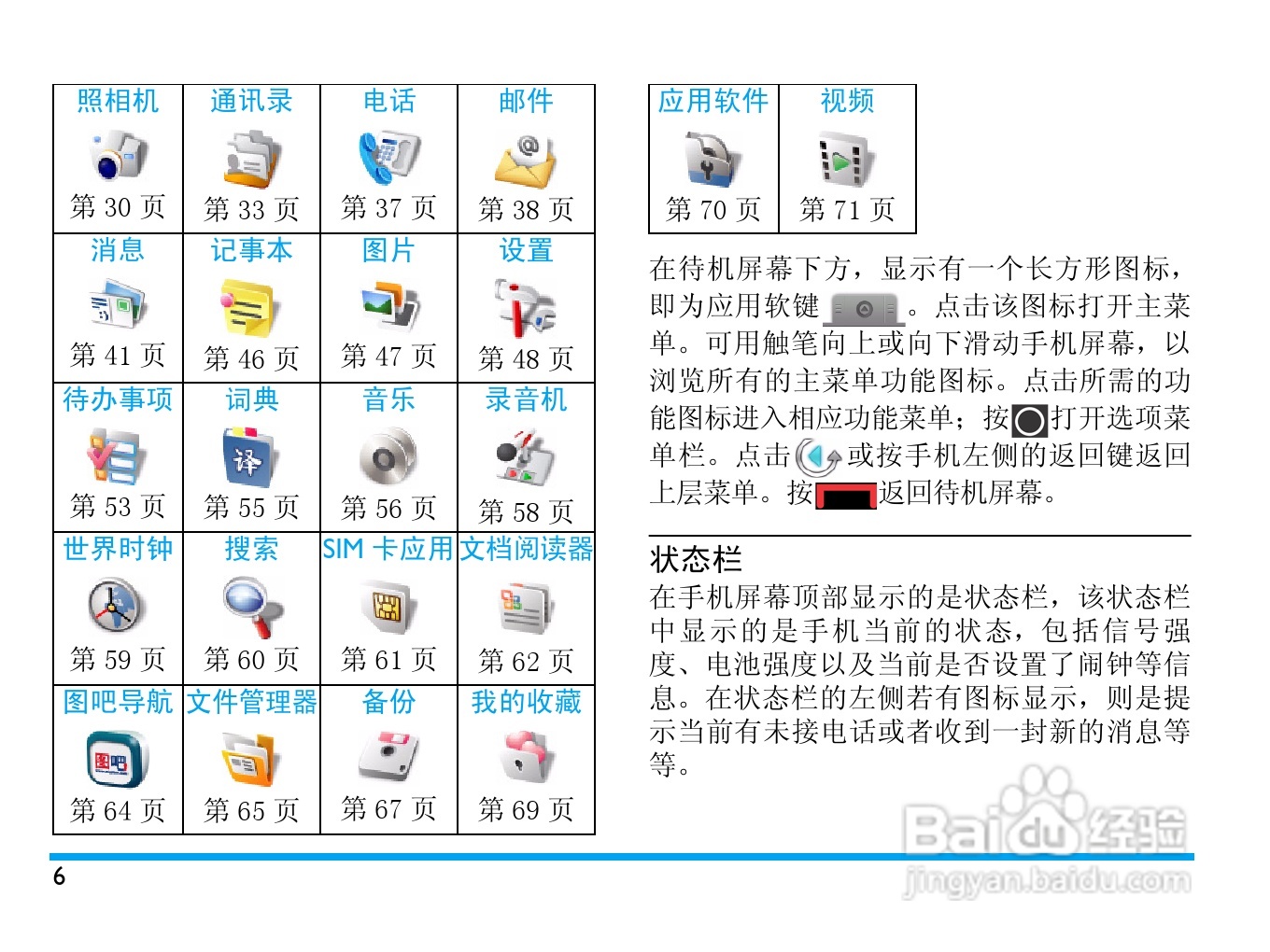 飞利浦 V808使用说明书:[1]
