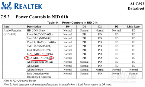Realtek高清晰音频管理器 全解析