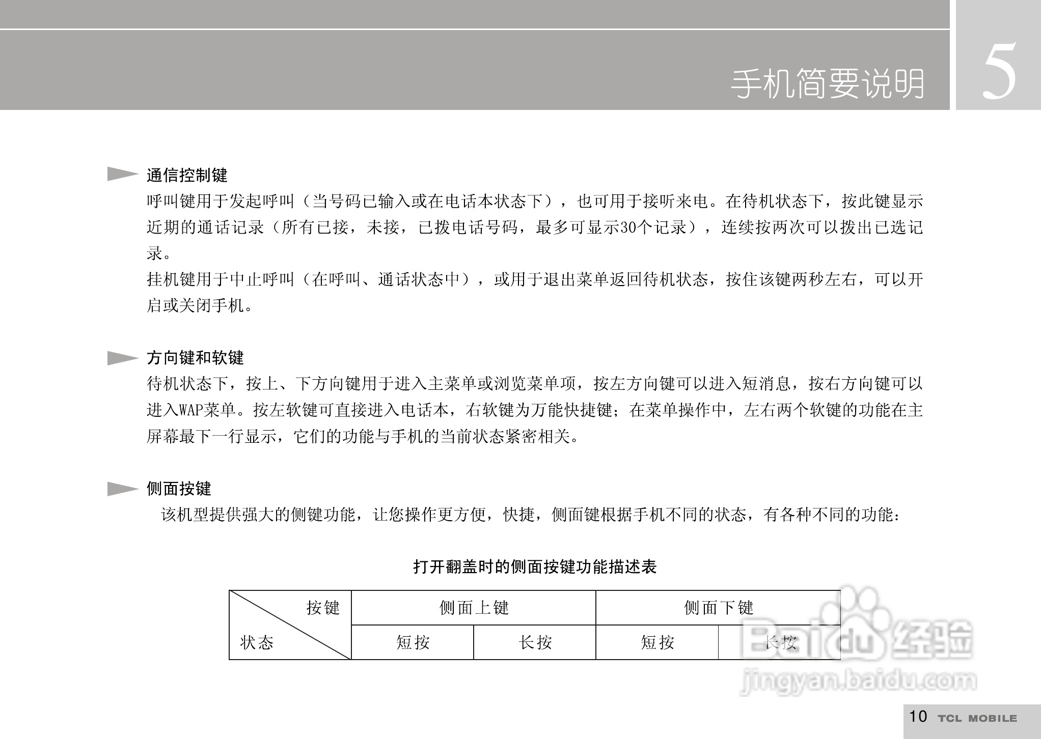 TCL I929手机使用说明书:[2]