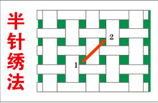 十字绣的绣法 百度经验