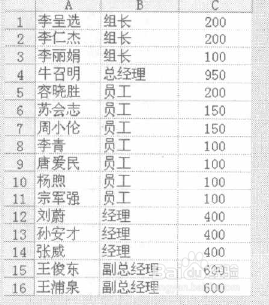 Excel中无标题数据表怎么排序