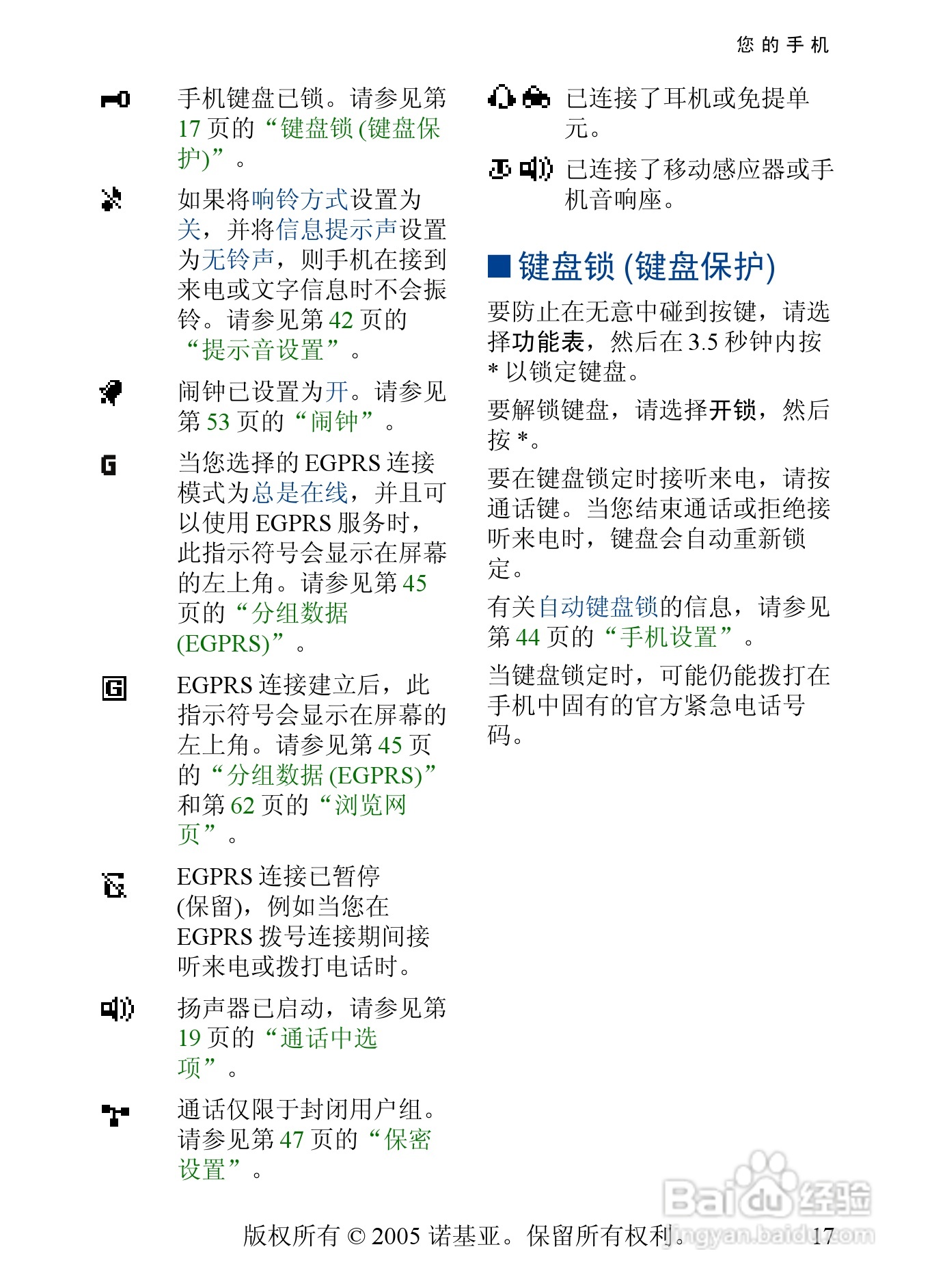 诺基亚6020手机使用说明书:[2]