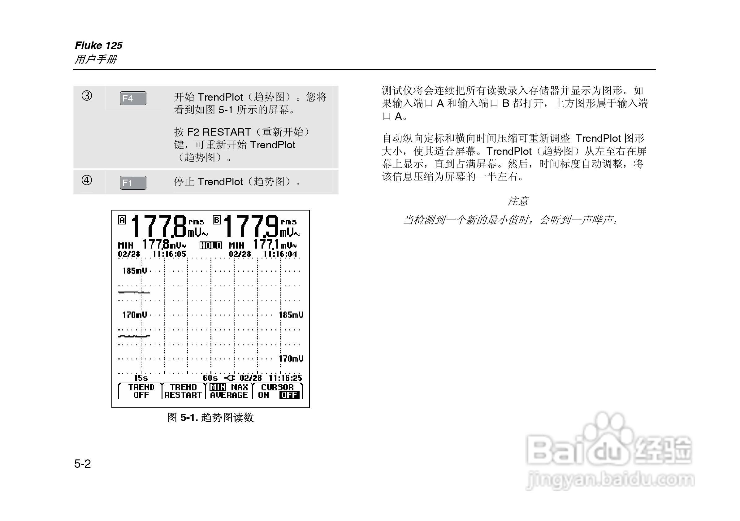 F125示波表说明书:[7]