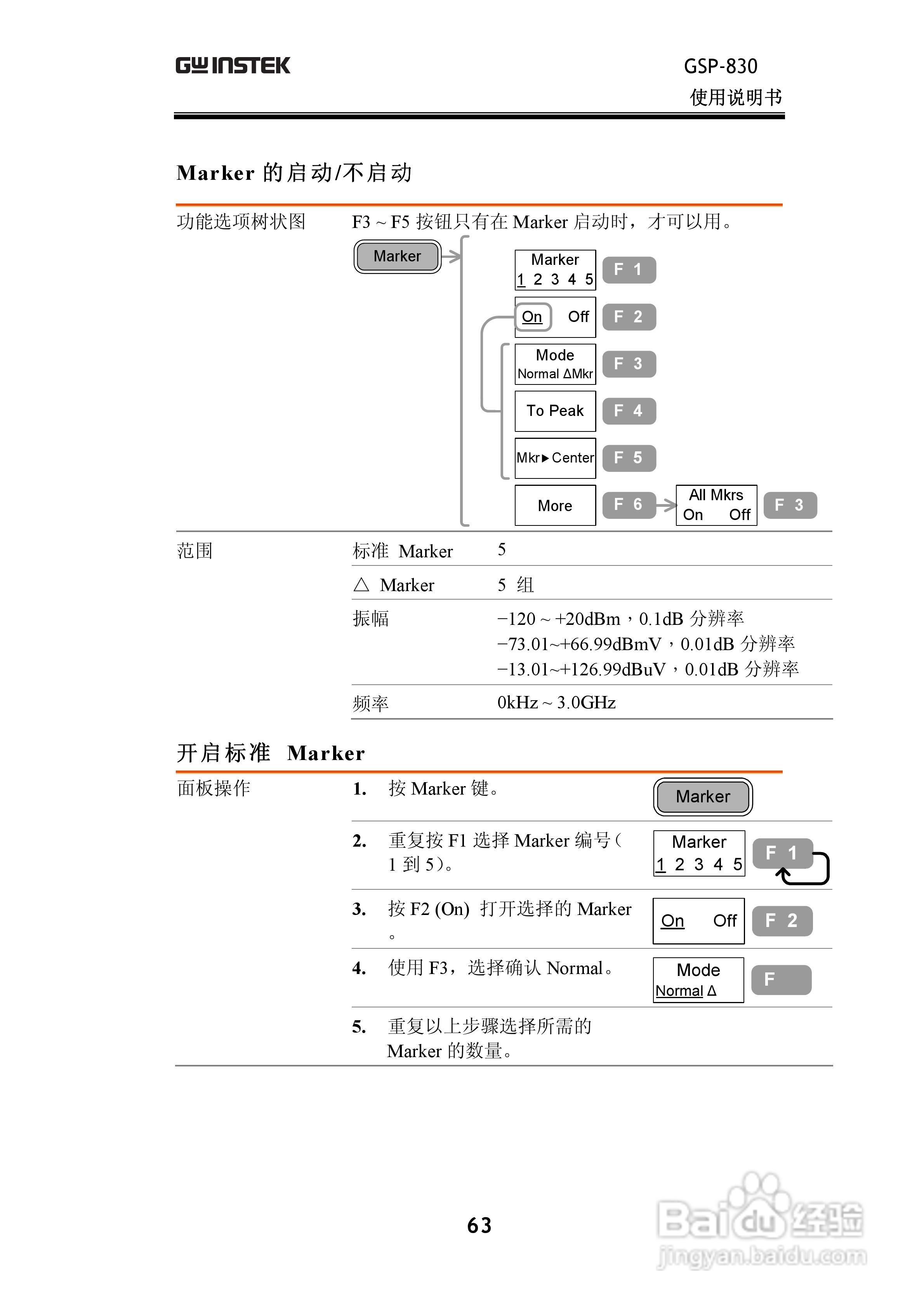 固纬GSP830频谱分析仪说明书:[7]