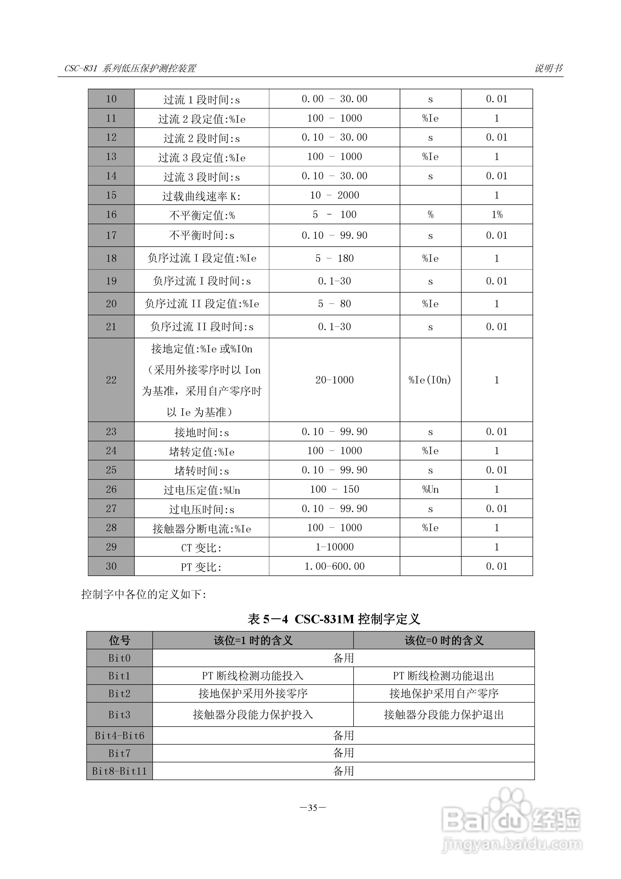 CSC-831P低压PT 保护测控装置说明书:[5]