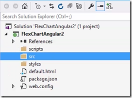 如何在Angular2下使用Wijmo Input控件