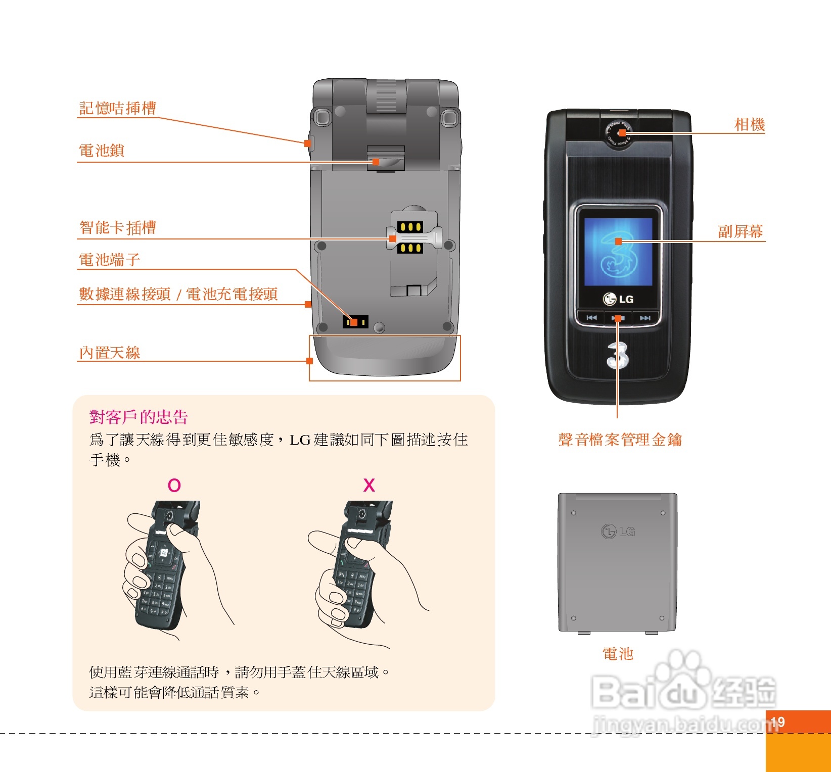 LG U880C手机使用说明书:[2]