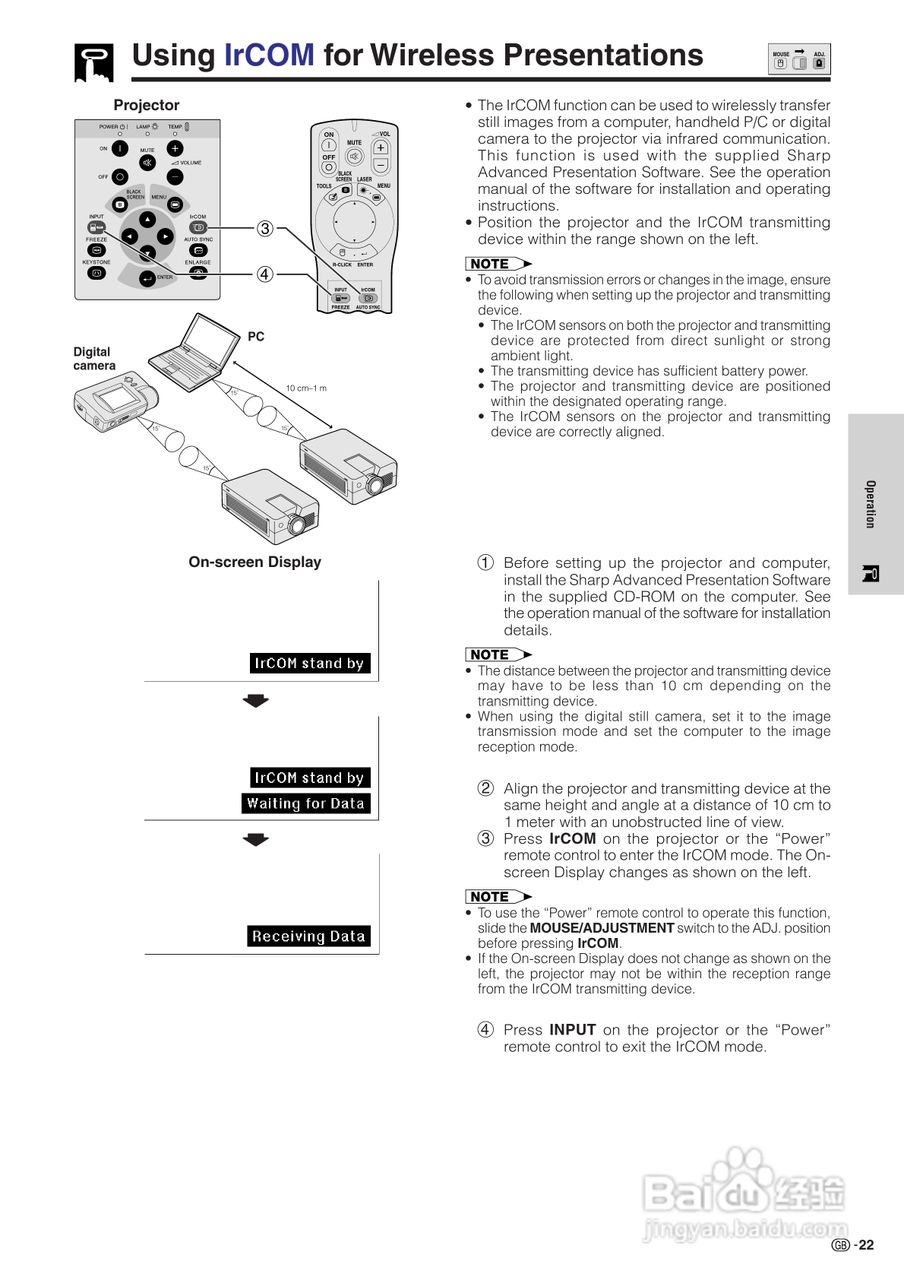 夏普XG-NV51XE投影机使用说明书:[3]