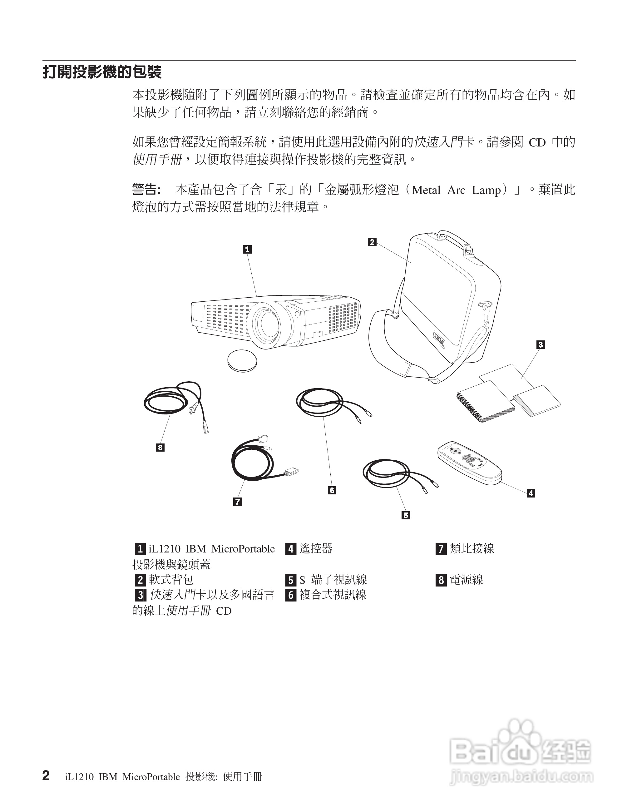IBM iL1210投影机说明书:[2]