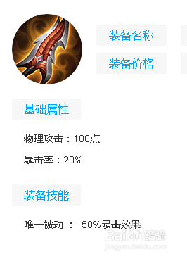 王者荣耀战神:齐天大圣孙悟空如何出装